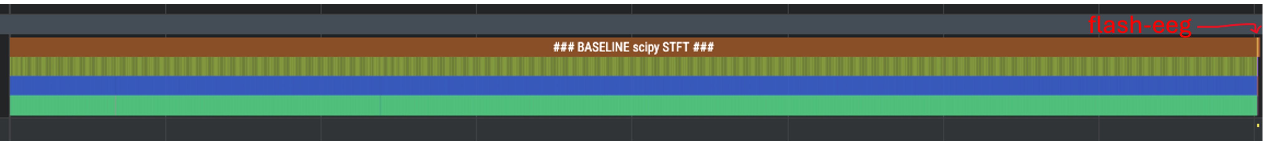 Torch profiler trace: baseline SciPy STFT vs flash-eeg